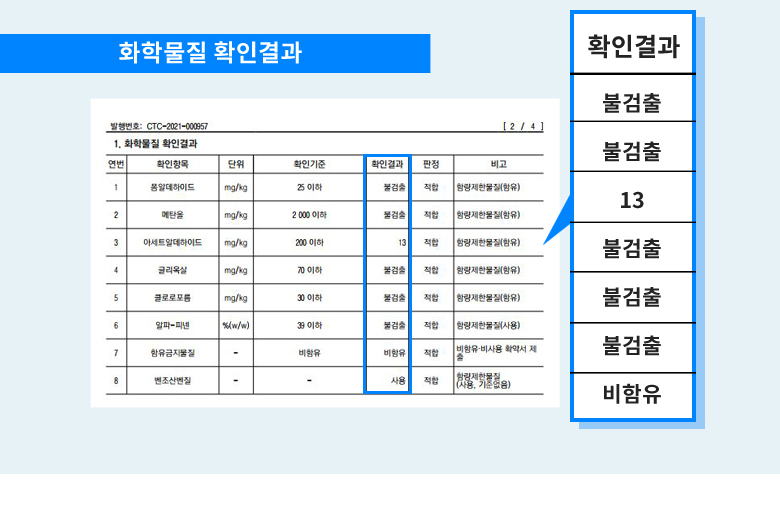 브랜드엘 이미지