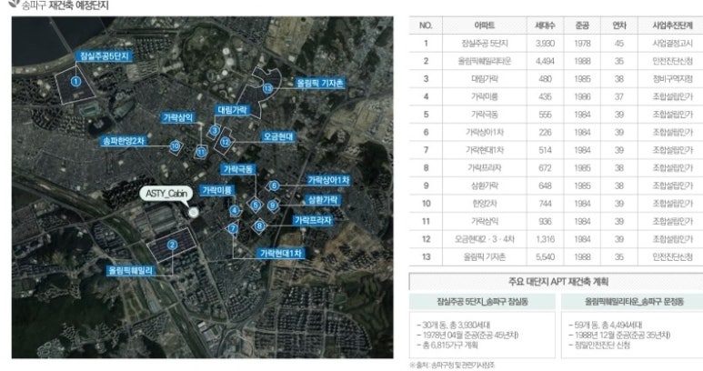 캐빈타운 이미지