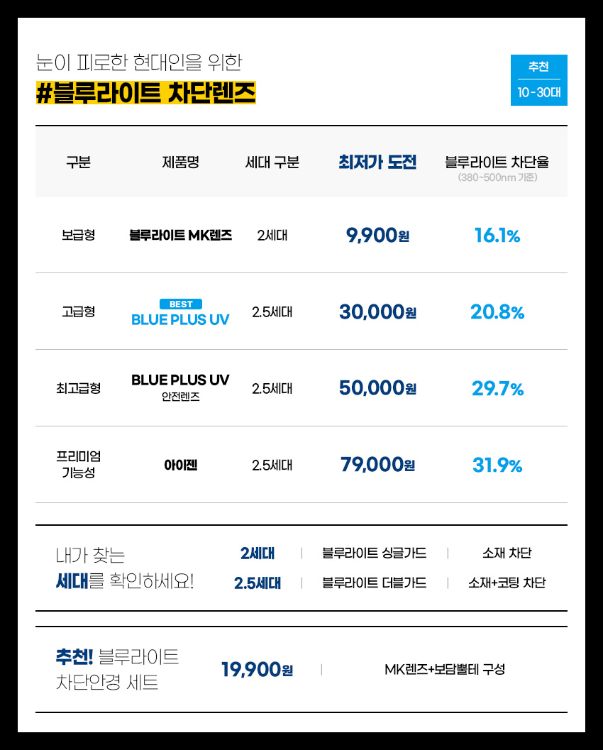 (주)홈피스 이미지