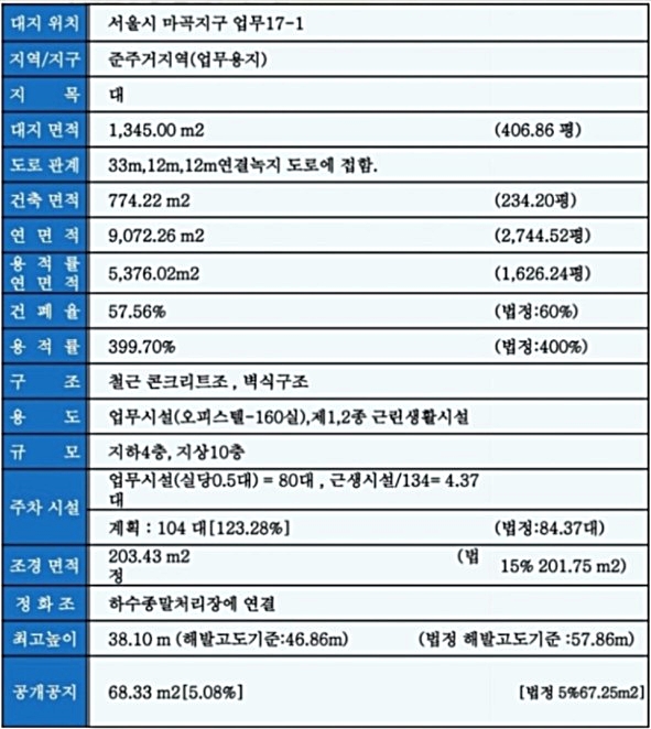 먹자골 사진 7