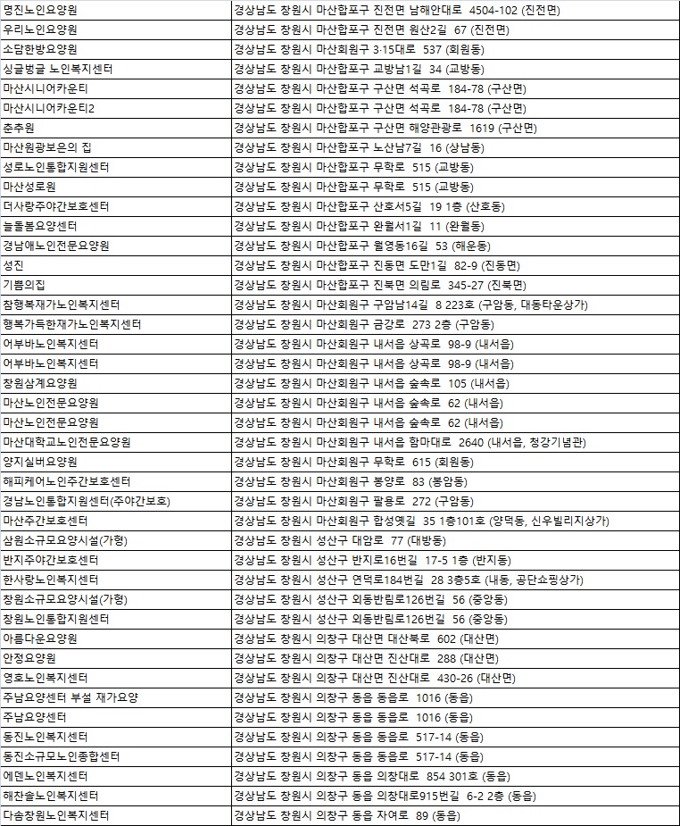 진해금강노인전문요양원 이미지