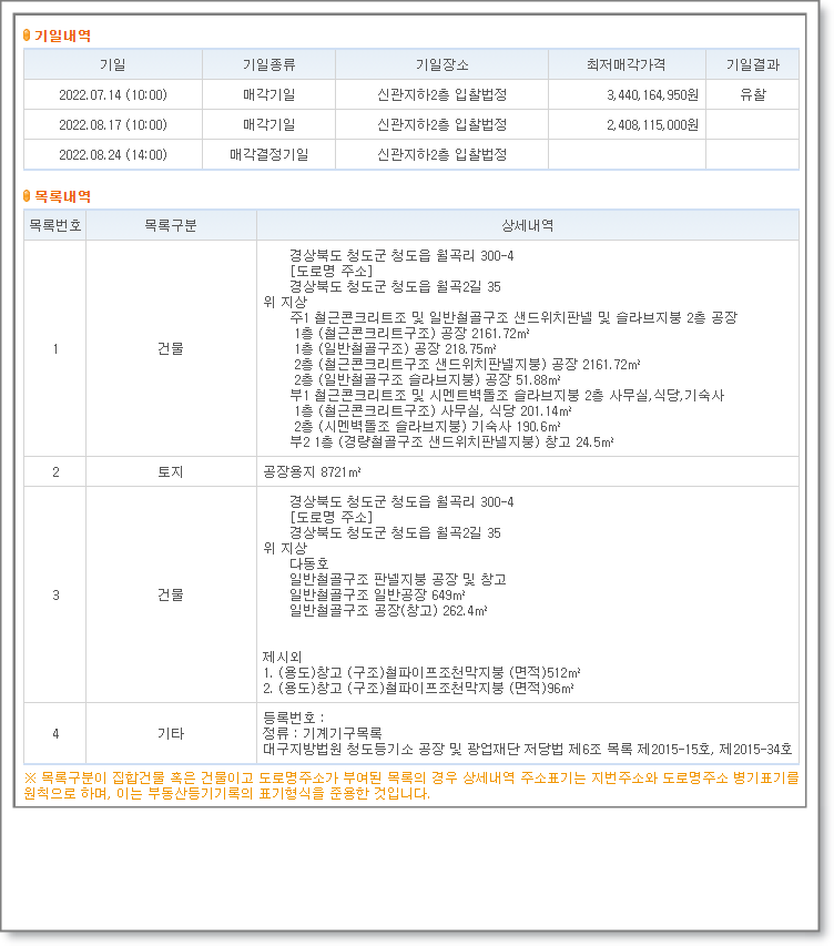 (주)셀푸드인터내셔널 이미지