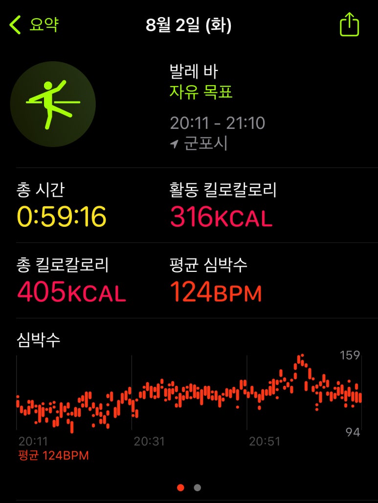엘발레스튜디오 이미지
