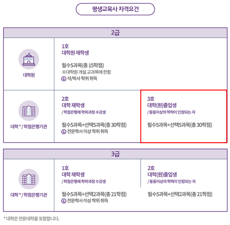 중앙교육사 이미지