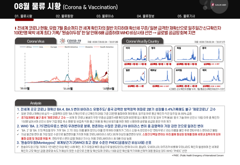 선진물류 이미지