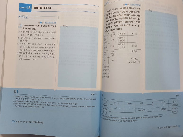 세경사 이미지