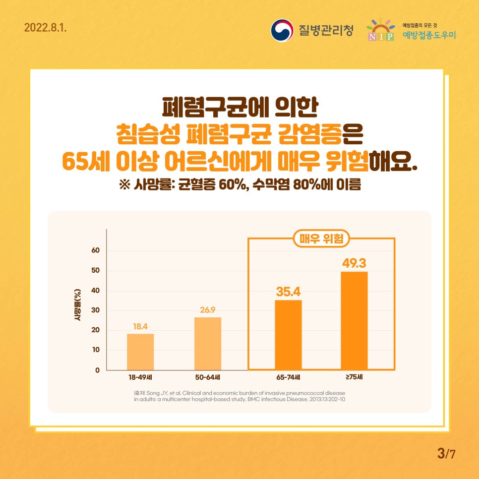 율하연합가정의학과의원 이미지