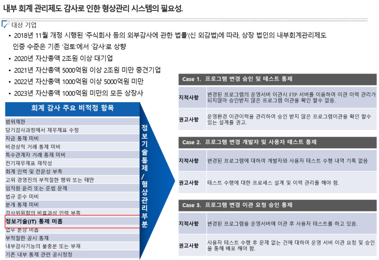 데브 아이 이미지