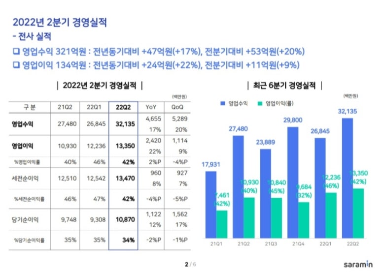 에이치알클릭 이미지