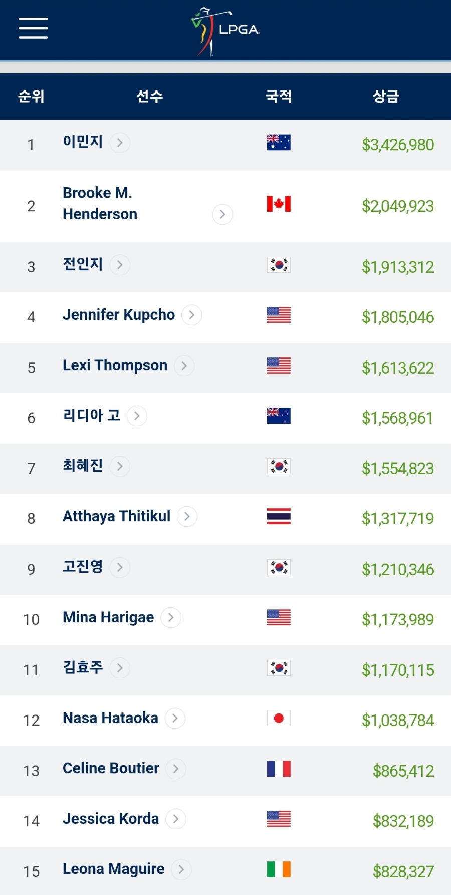 플레이라운드 이미지