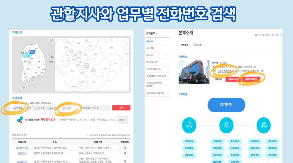한국전력공사 여주지점 이미지