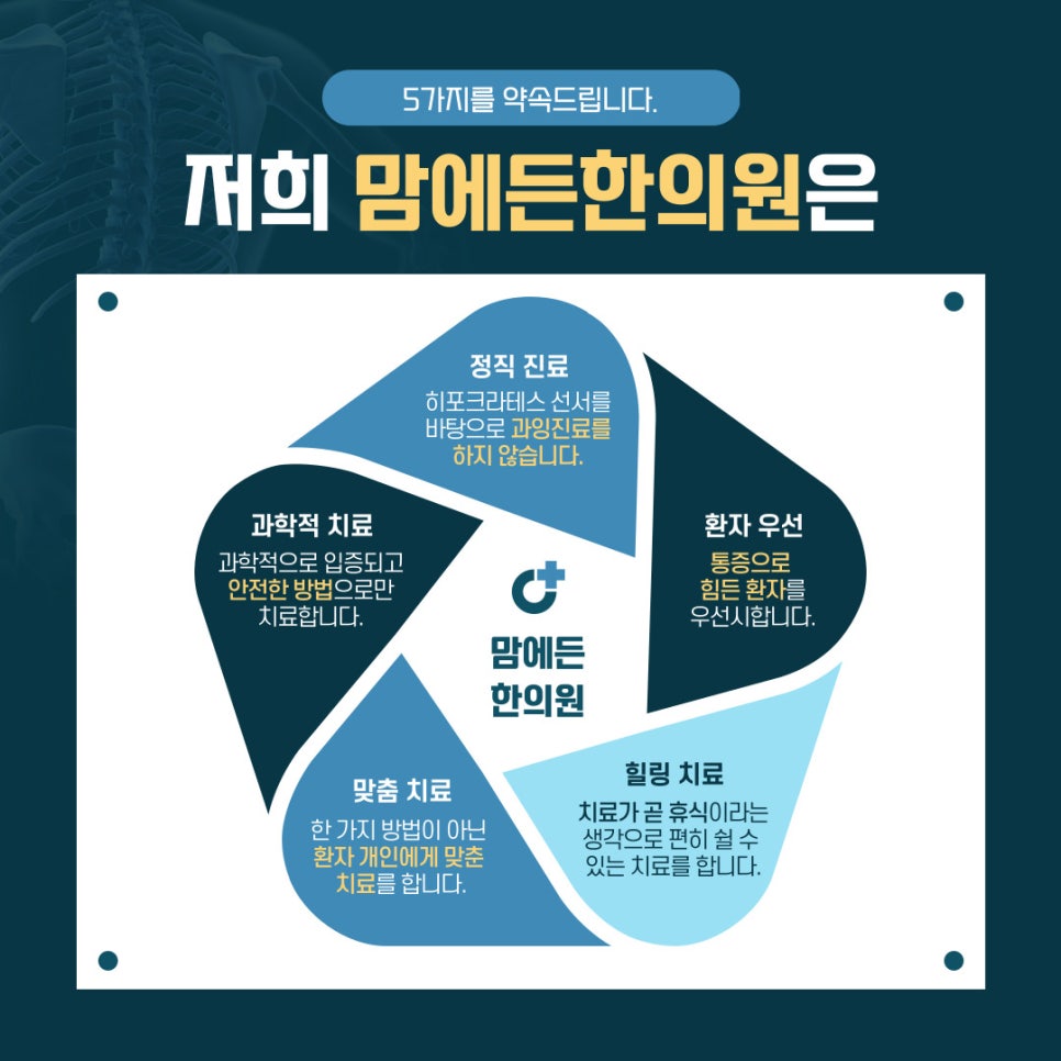 맘에든한의원 이미지