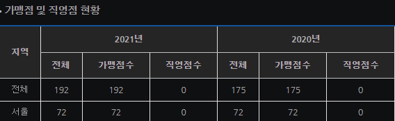 북촌손만두 이미지