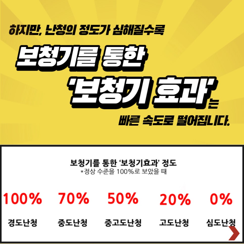 보청기 센터 당근마켓 광고하기 2편 - 광고전략, 페이지, 올리는 법 — 원문 이미지 5