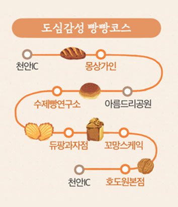 빵연구소과자점 이미지