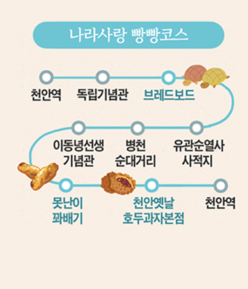 빵연구소과자점 이미지