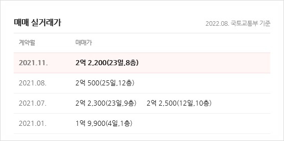 주식회사삼주 이미지