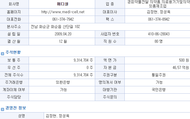 메디셀코리아 이미지