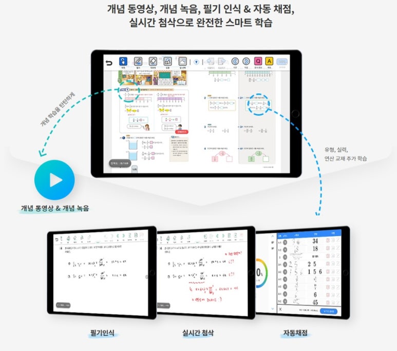 스마트러닝교재 이미지