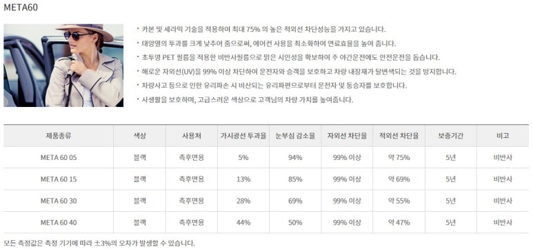 프로카마스터 이미지
