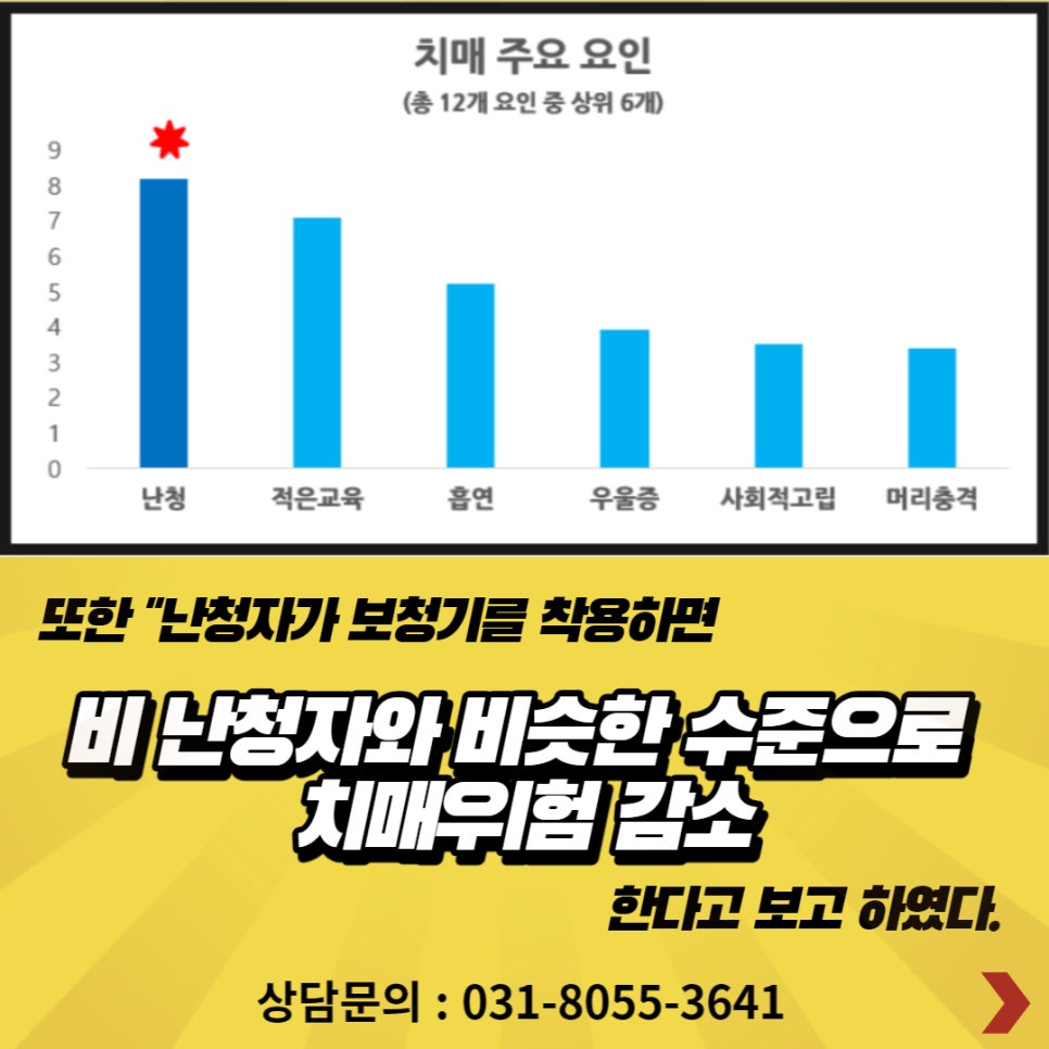 보청기 센터 당근마켓 광고하기 2편 - 광고전략, 페이지, 올리는 법 — 원문 이미지 4