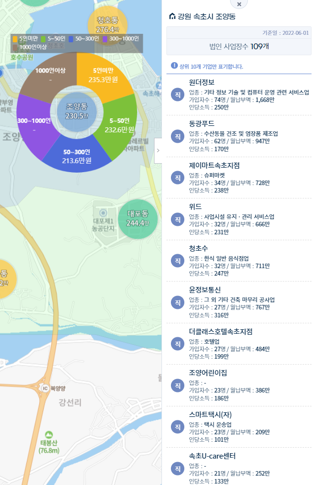 윤정보통신 이미지