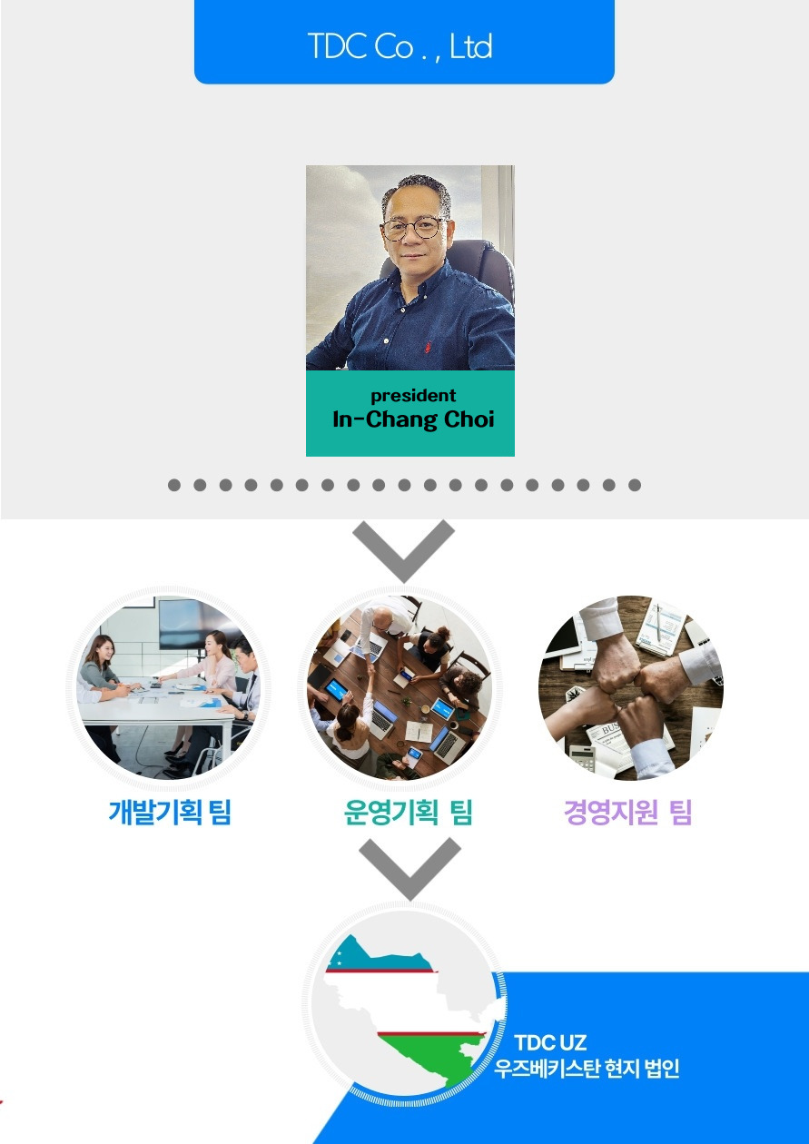 티디씨 이미지