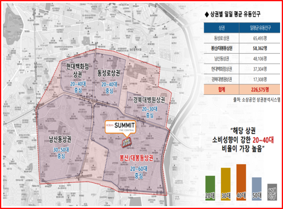 대치타운중앙 이미지