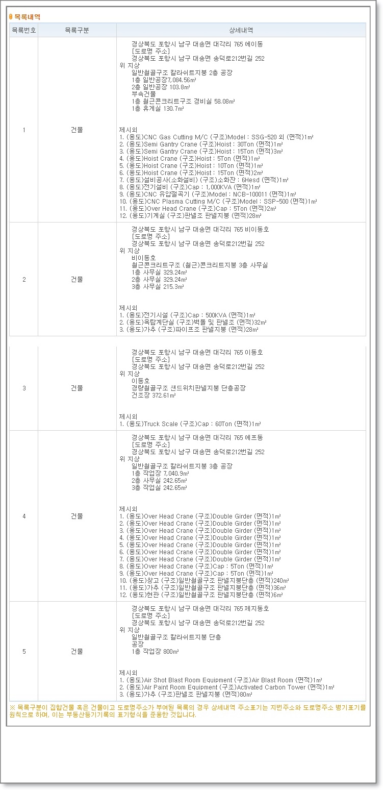 주식회사 미래티에스 이미지