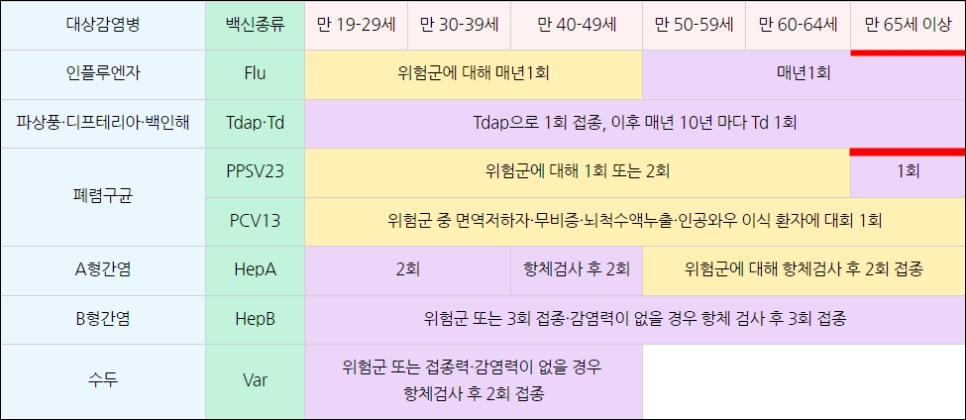 서부성모의원 이미지