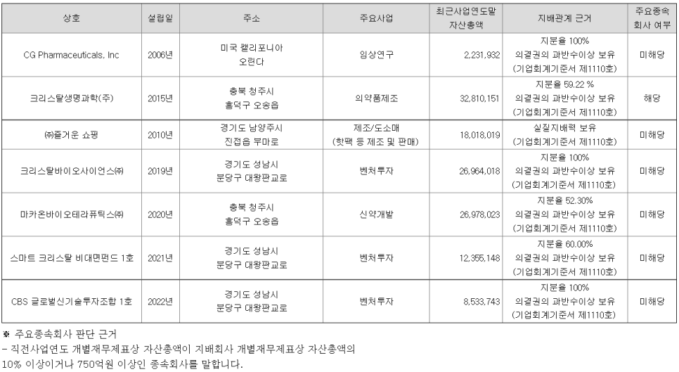 에이치티에이치 이미지