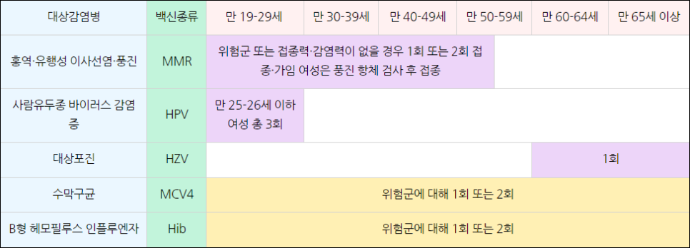 서부성모의원 이미지