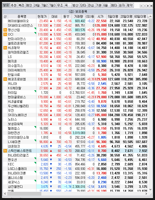 우리에너지주 이미지
