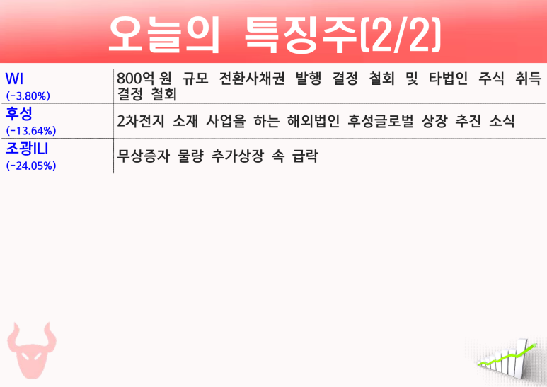 대명텔레콤 이미지