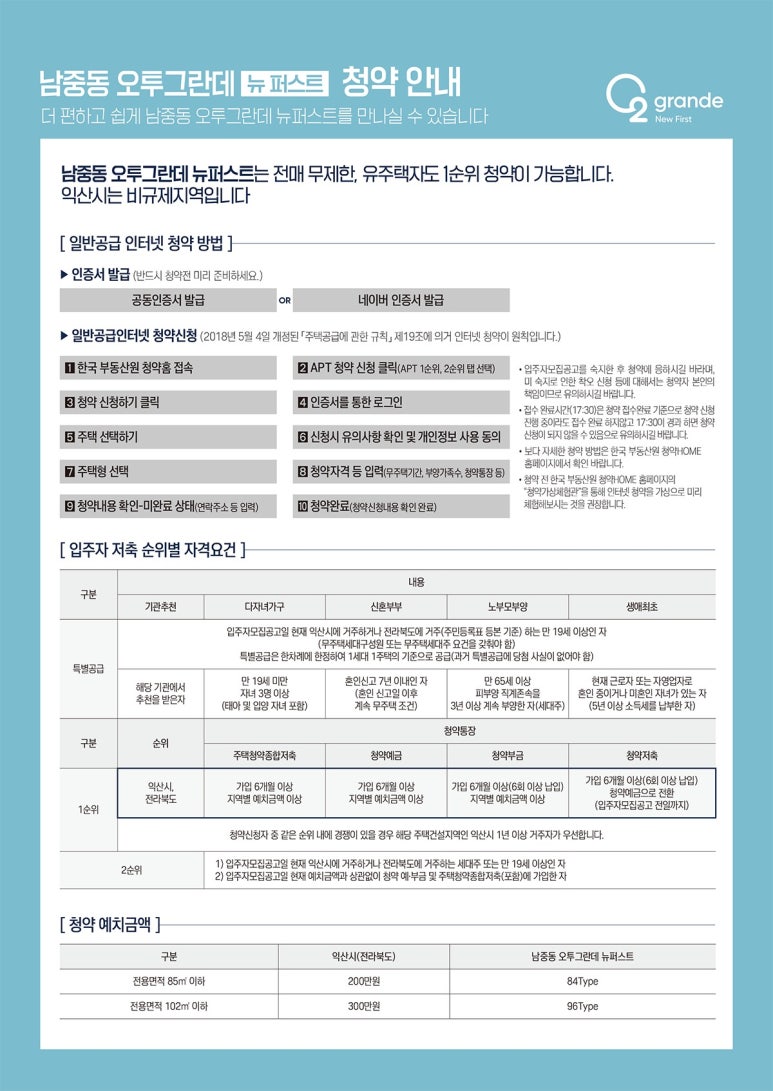 뉴퍼스트 이미지