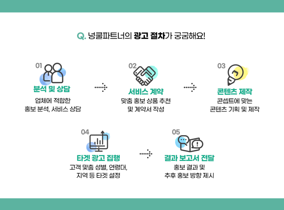 넝쿨광고기획 이미지