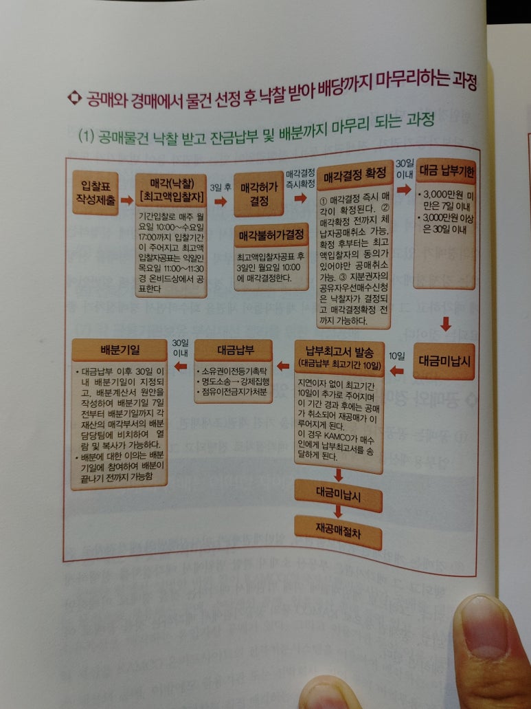 (주)케이알앤씨 이미지