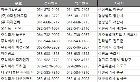 주식회사 대구이앤지 이미지