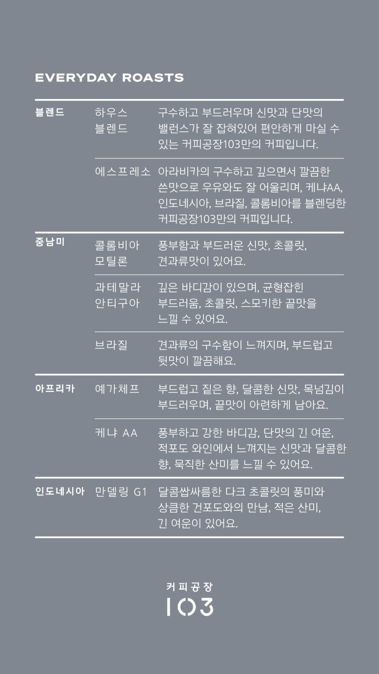 아프리카 로스팅공장 이미지