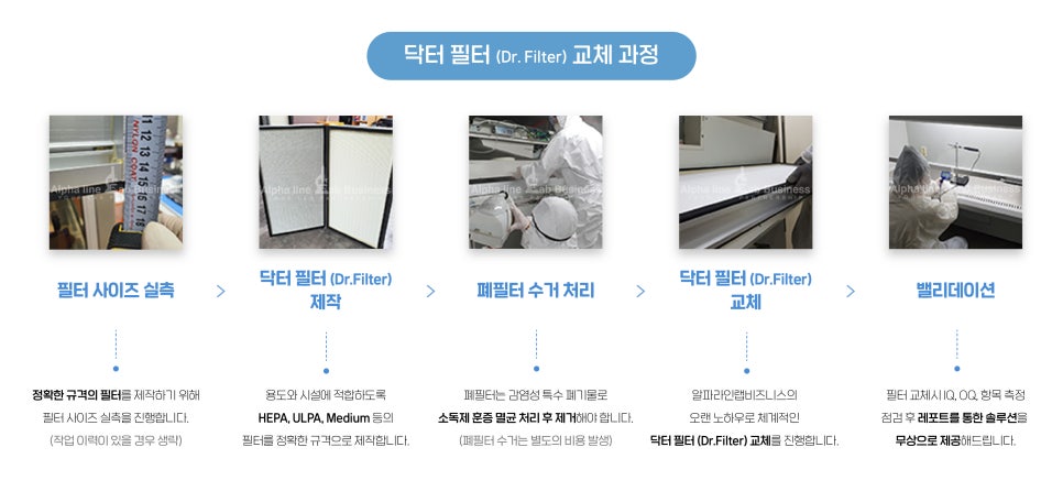 (주)메디크린 이미지