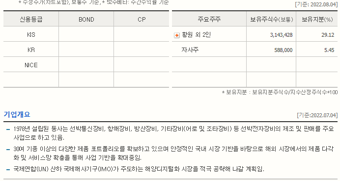에이치엔비씨 이미지