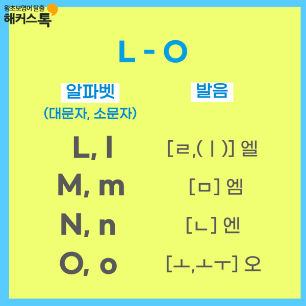 알파벳 순서 발음 개수 총정리!(ft.영어 대문자 소문자) : 네이버 블로그
