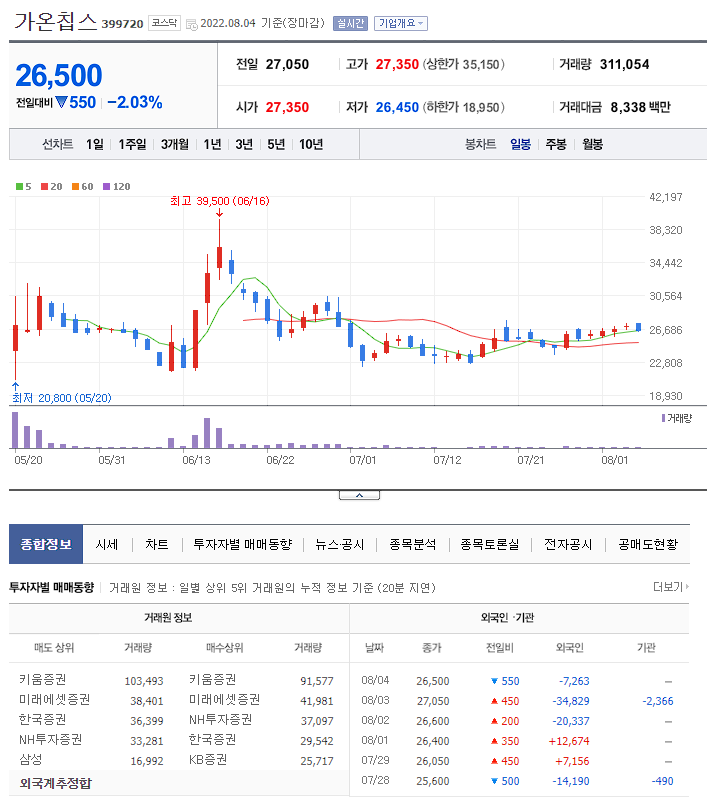 디자인그룹가온 이미지