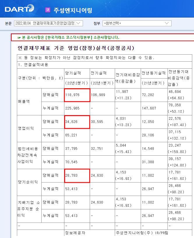 경부엔지니어링 이미지