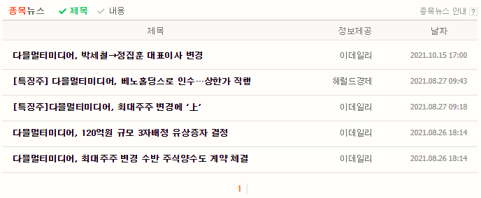 에이치엔비씨 이미지