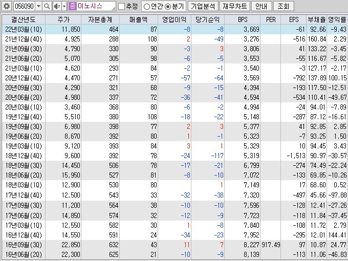 주식회사 이노시스 이미지