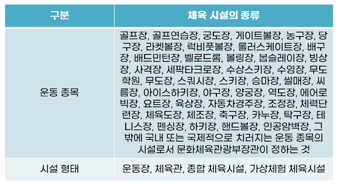 운동장당구장 이미지