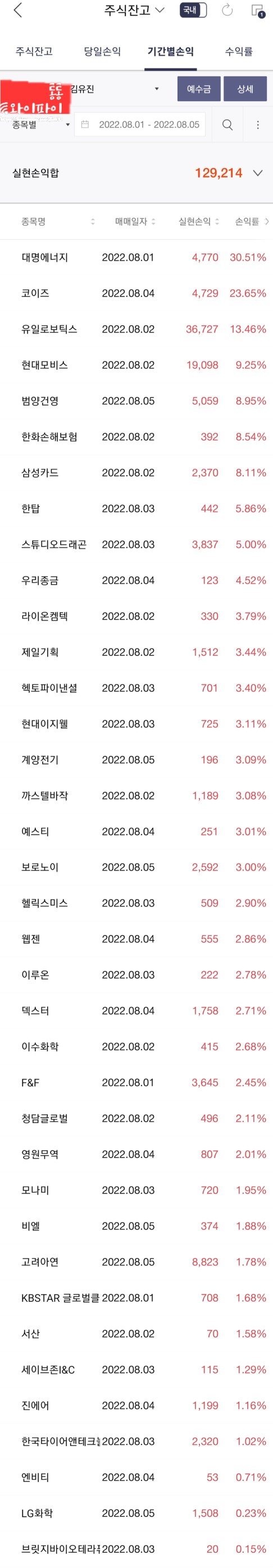 씨에스테크놀로지(주) 이미지