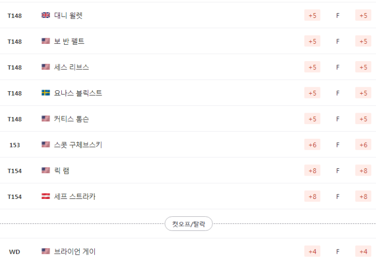 이글투어 이미지