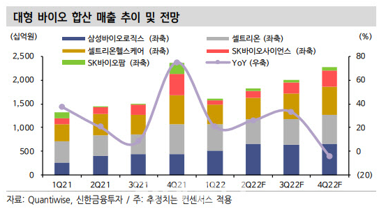 찬바이오랩 이미지